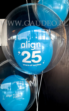 Balon z helem w większym balonie.